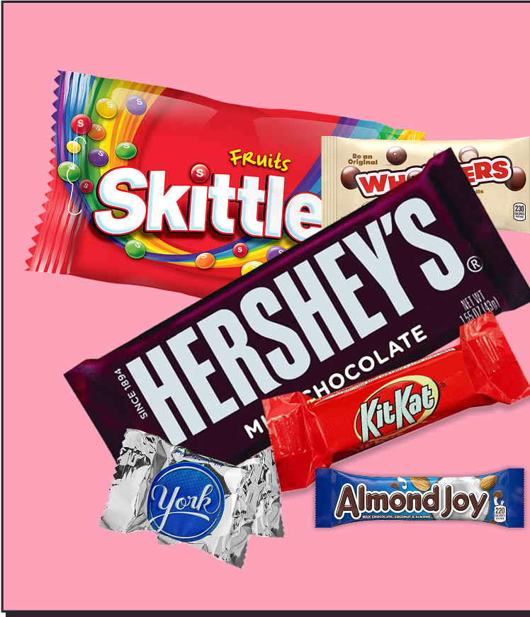 Candy + Chocolate